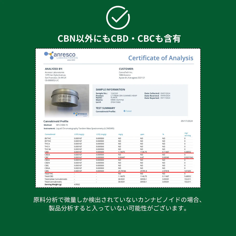 CT Freak CBN グミ Feel Deeply CBN 2400mg CBD配合 (CBN 150mg /粒)