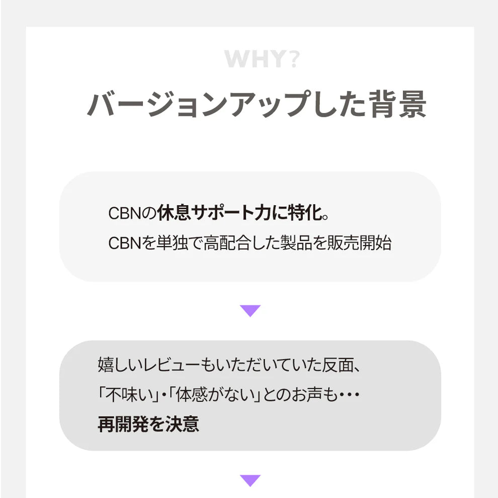 LILILALA CBN オイル 高濃度 20% 2000mg 10ml ブロードスペクトラム