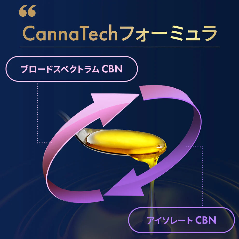 LILILALA CBN オイル 高濃度 20% 2000mg 10ml ブロードスペクトラム