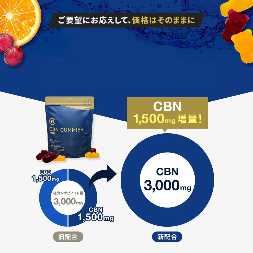 Cannatech CBN グミ 軟糖 60粒 3000mg
