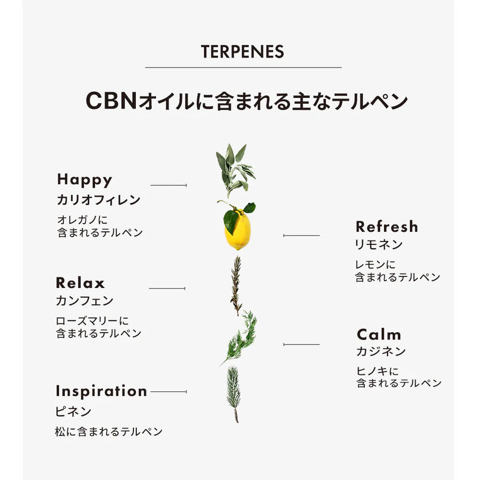 LILILALA CBN オイル 高濃度 20% 2000mg 10ml ブロードスペクトラム