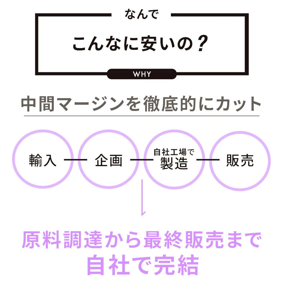 LILILALA CBN オイル 高濃度 20% 2000mg 10ml ブロードスペクトラム