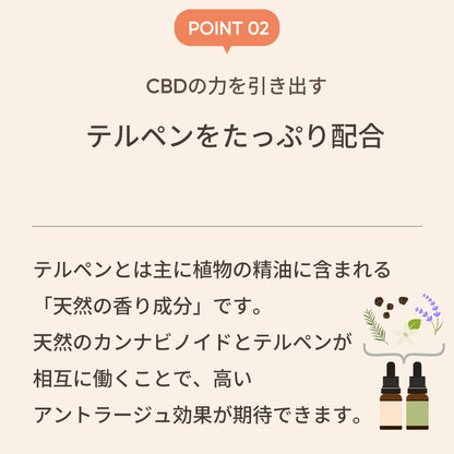 CBDオイル ペット用 10ml 1.2% 小型犬 中型犬 用 CBD 120mg CannaTech CBD OIL for Pets Calm & Stress