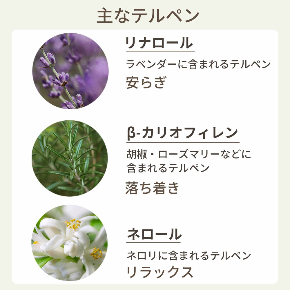 CBDオイル ペット用 10ml 1.2% 小型犬 中型犬 用 CBD 120mg CannaTech CBD OIL for Pets Calm & Stress