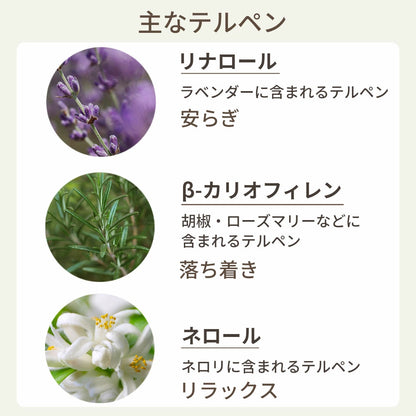 CBDオイル ペット用 10ml 1.2% 小型犬 中型犬 用 CBD 120mg CannaTech CBD OIL for Pets Calm & Stress