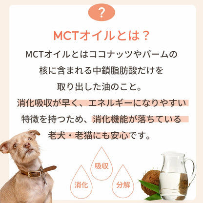 CBDオイル ペット用 10ml 1.2% 小型犬 中型犬 用 CBD 120mg CannaTech CBD OIL for Pets Calm & Stress