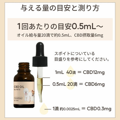 CBDオイル ペット用 10ml 1.2% 小型犬 中型犬 用 CBD 120mg CannaTech CBD OIL for Pets Calm & Stress