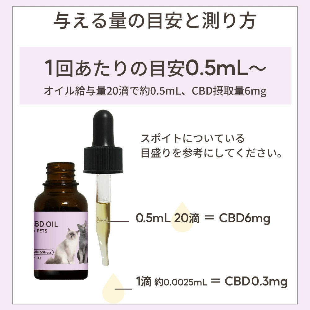 CBDオイル ペット用 10ml 1.2% 猫 用 CBD 120mg CannaTech CBD OIL for Pets Calm & Stress