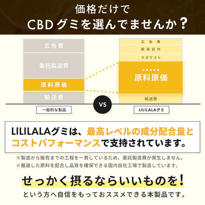 LILILALA CBD グミ 果汁100% 大容量 60粒 [高濃度 CBD 3900mg 65mg/粒] (60粒) 着色料不使用 てんさい糖
