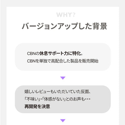 LILILALA CBN オイル 高濃度 20% 2000mg 10ml ブロードスペクトラム
