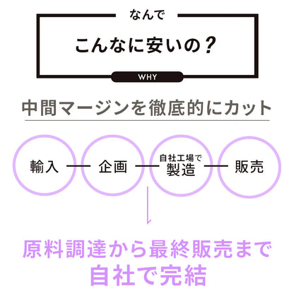 LILILALA CBN オイル 高濃度 20% 2000mg 10ml ブロードスペクトラム